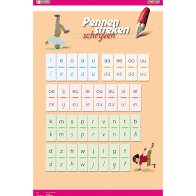 Pennenstreken versie 2 Letterposter blokschrift groep 3