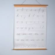 Pennenstreken Letterwandplaat B groep 4 (zie omschrijving)