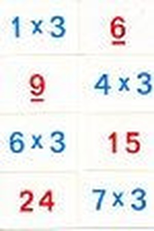 Wis en reken tafelkaartjes 3, 4, 5 en 10