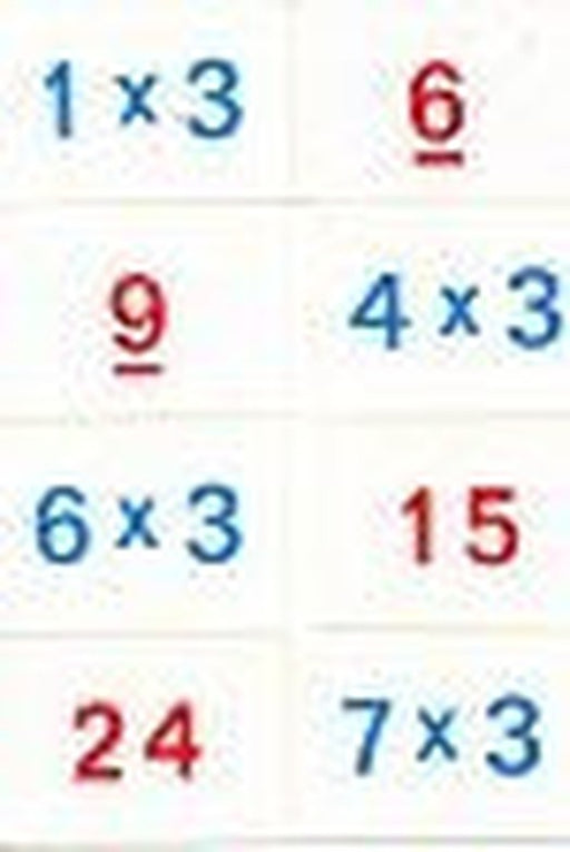 Wis en reken tafelkaartjes 3, 4, 5 en 10