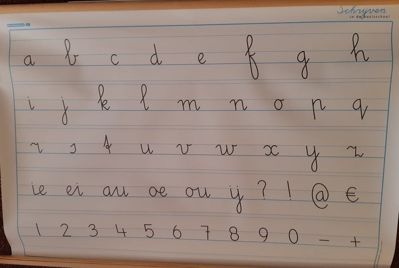 Schrijven in de basisschool Wandletterkaart Linkshandig