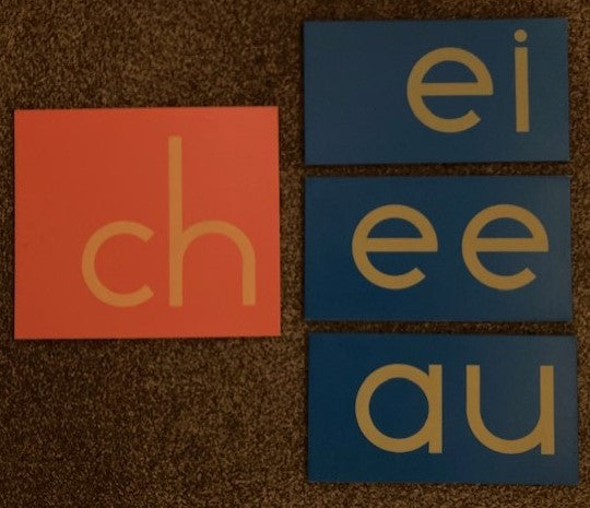 Schuurpapieren dubbelklanken in blokschrift