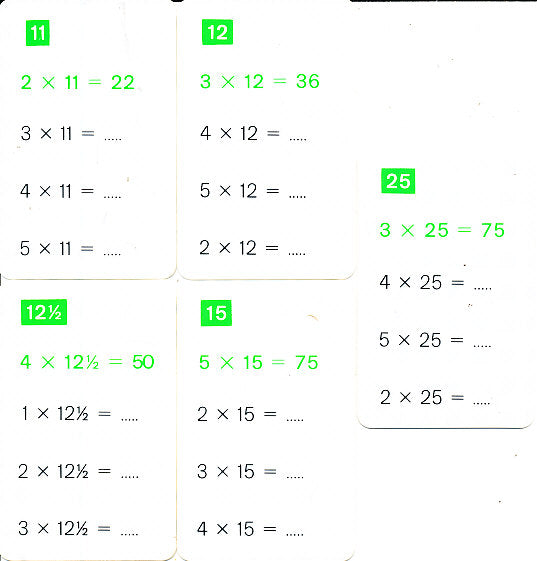 Kwartet Tafels 11, 12, 12,5, 15 en 25 Groen