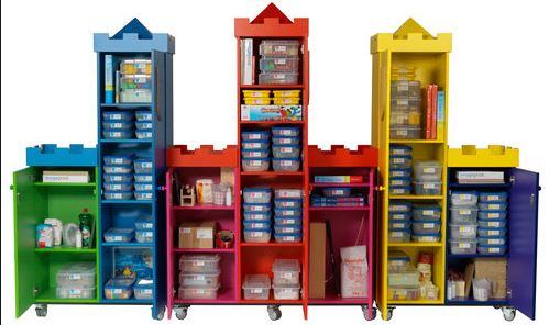 Techniektorens compleet groep 1 t/m 8