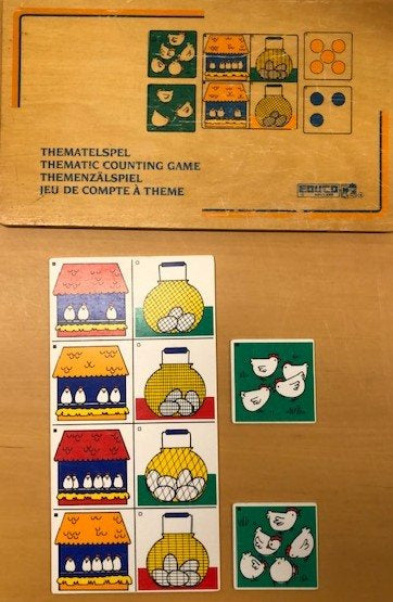 Educo Thema Telspel  (zie omschrijving)